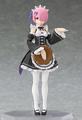 figma Re:ZERO -Starting Life in Another World- Ram